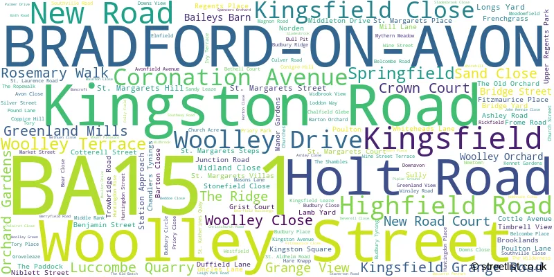 A word cloud for the BA15 1 postcode